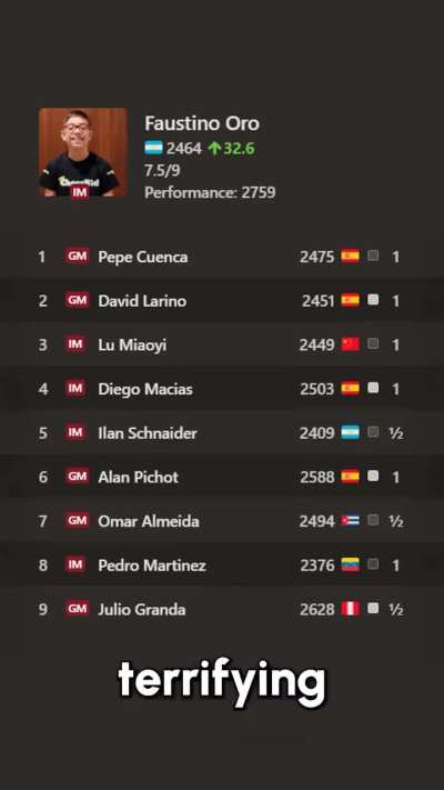 Otra coronación de gloria