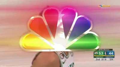 [Highlight] Derrick White says no to Spencer Dinwiddies big dunk attempt