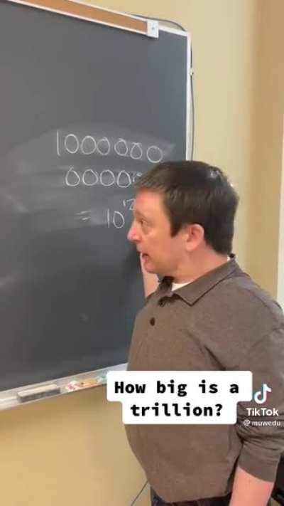 When thinking about the reverse repo just how big is 1 Trillion? Allow this guy to explain...