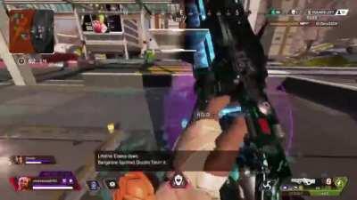 did something funny with my friend