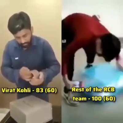 But pitch was slow !