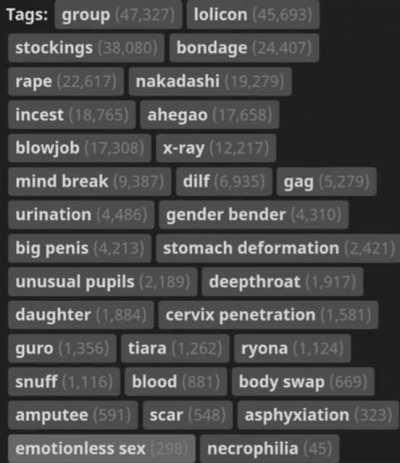 What even are these tags