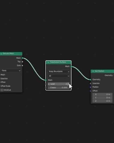 Quick method of procedural liquid coating effect