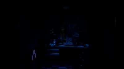 Five nights at DOOM's