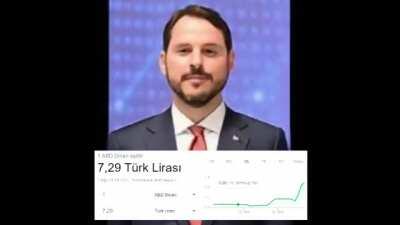 yAnImIzDA aLlAh vAR biRşEY oLMaz!!!111!!!!