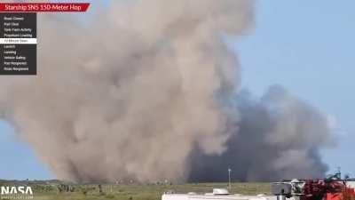 Успешное испытание SN5 прототипа корабля Starship (второй ступени) компании SpaceX. SN5 достигла высоты 150 метров и опустилась на землю. Starship создается прицелом на полет к Марсу.
