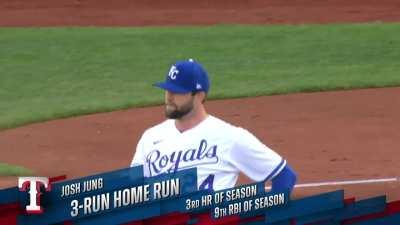 [Highlight] Josh Jung hits his 3rd HR of the year to make it 3-0 Rangers in the top of the 1st