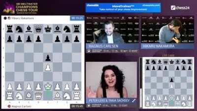 Double bongcloud forced to a draw