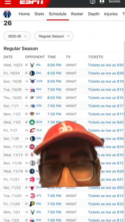 Record prediction for the first 10 games for the Wiz?