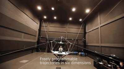 CableRobot Simulator is a cable driven parallel robot and motion simulator that has 8 powerful winches, cables, and a 80 kg lightweight carbon fiber frame that allows for payloads up to 500 kg and accelerations of 1.5 g.