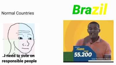 ACTUAL brazilian political propaganda