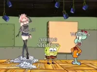 Anime studios