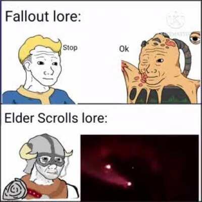 Fallout lore vs elder scrolls lore