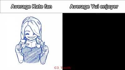 C3 - Average Kate fan vs Average Yui enjoyer