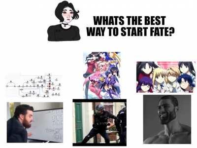 Just start however you want...