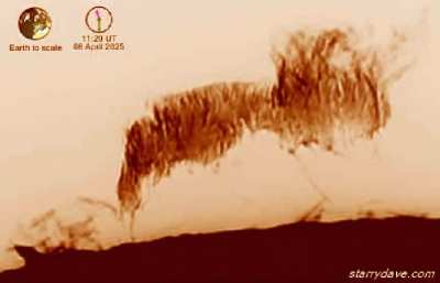 Plasma from the sun falling back to the surface.