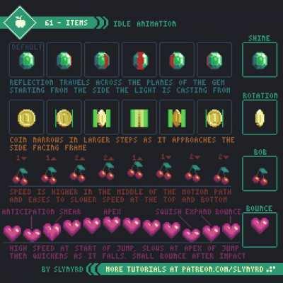 [OC] Bring your items to life with idle animations