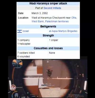 Rendy Gaming is that you?