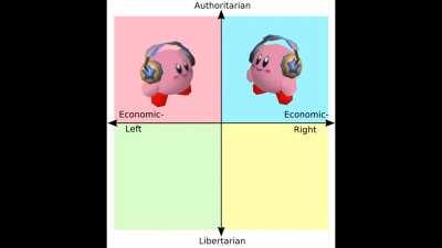 AuthLeft shares his favorite song with AuthRight! (True Unity?)