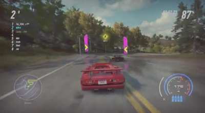 Cheeky track knowledge