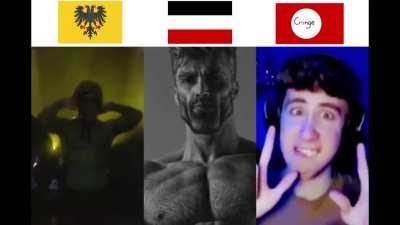 The three Reichs in a nutshell