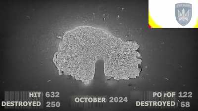 The report of the 414th separate regiment of striking unmanned aerial systems 