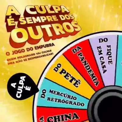 Rode a roleta e descubra de quem é a culpa