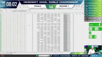 This is what Excel Esports looks like.