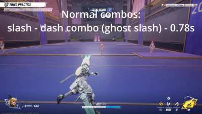 Magik combos TTKs compared