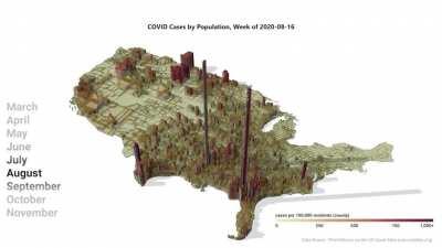 3D Map of COVID Cases by Population, March through Today [OC]