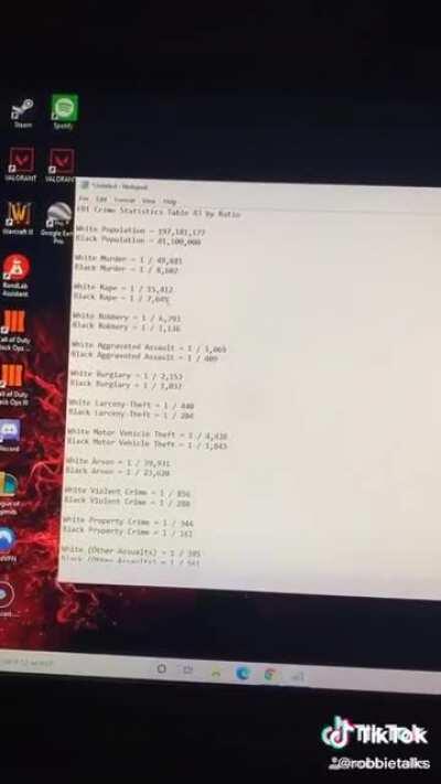 Auth Right when someone mentions statistics