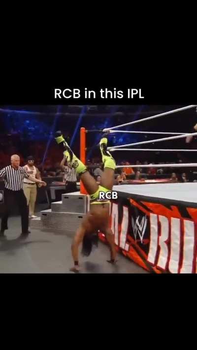 RCB 1% chance summed up