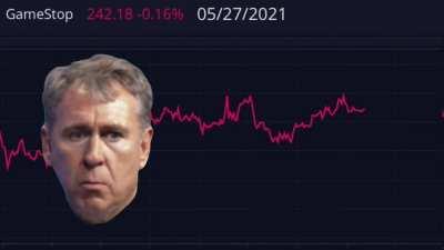 A close look at $GME’s afternoon rip with commentary by Ken Griffin (5/27/21)