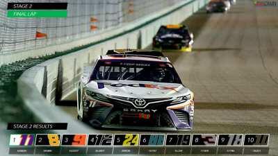 Broadcast Concept: Scoring Pylon & Stage Ends (Based off NFL on Fox)