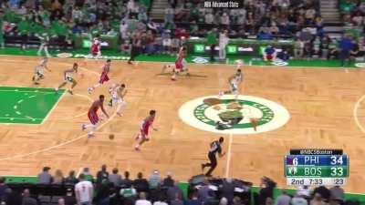 [Highlight] Embiid's midrange exhibition vs. the Celtics on Monday