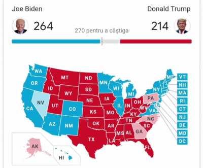 Off Domnu Trump nu se poate 😭😭😖😖😖😖