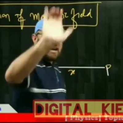 Walter Lewin of India