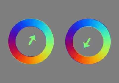 Two stationary rings