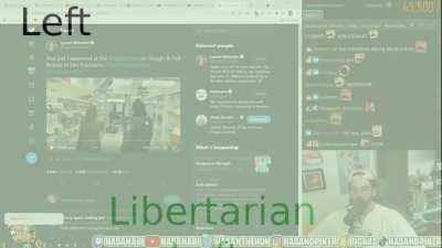 Most smartest libleft take