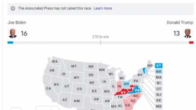 Kanye West for president