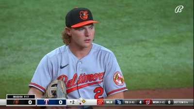 [Highlight] Josh Jung beats out Gunnar Henderson's high throw, called an infield single for the Ranger's only hit on the night