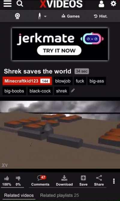 Shrek Saves The World