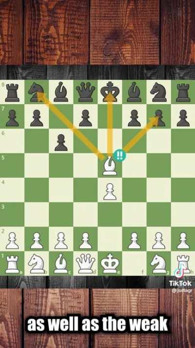 A Mind Blowing TRAP!