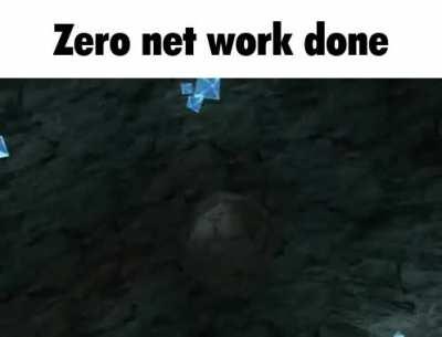 We can post a little bit of gigas