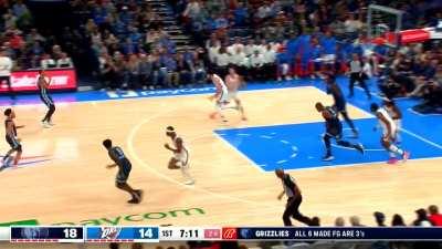 [Highlight] Chet Holmgren absolutely obliterates Jaren Jackson Jr.'s shot attempt