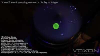 Volumetric Display