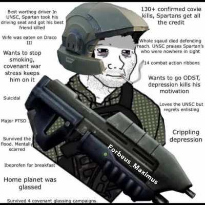 Typical UNSC Marine in 2552