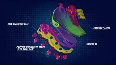 I really want these shoes :)