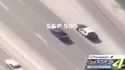 Stimulus & Printer 500 - On the Run