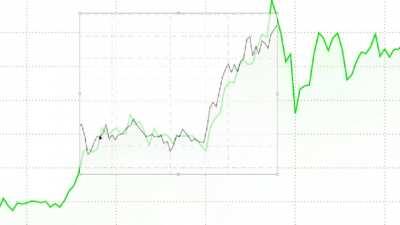 I accept the consequences of my actions. TSLA to the floor.